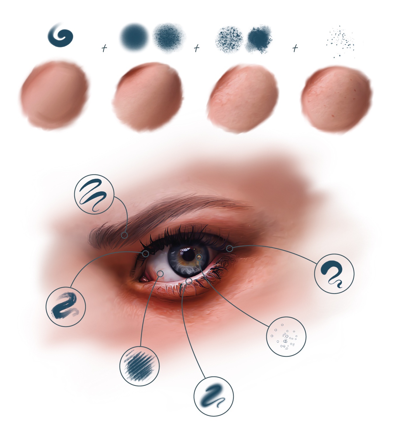How To Stabilize Brush In Procreate